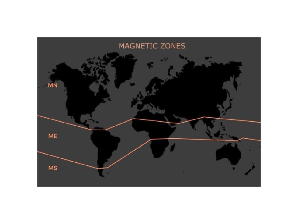 SILVA Compass Ranger