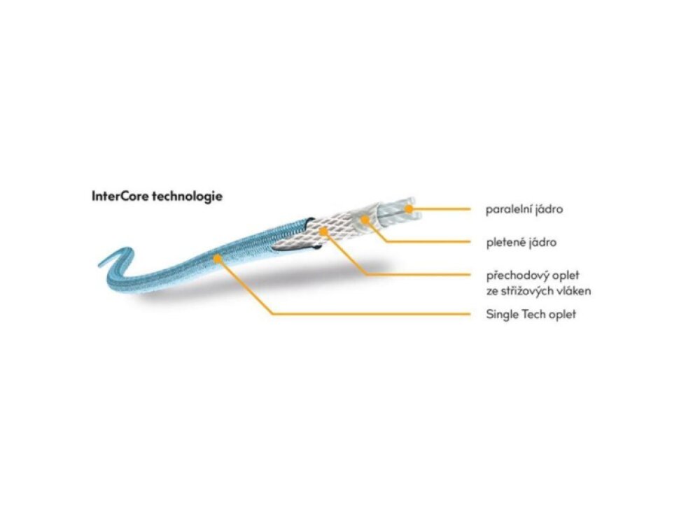 Singing Rock lano Kata 9,7 - 50 m