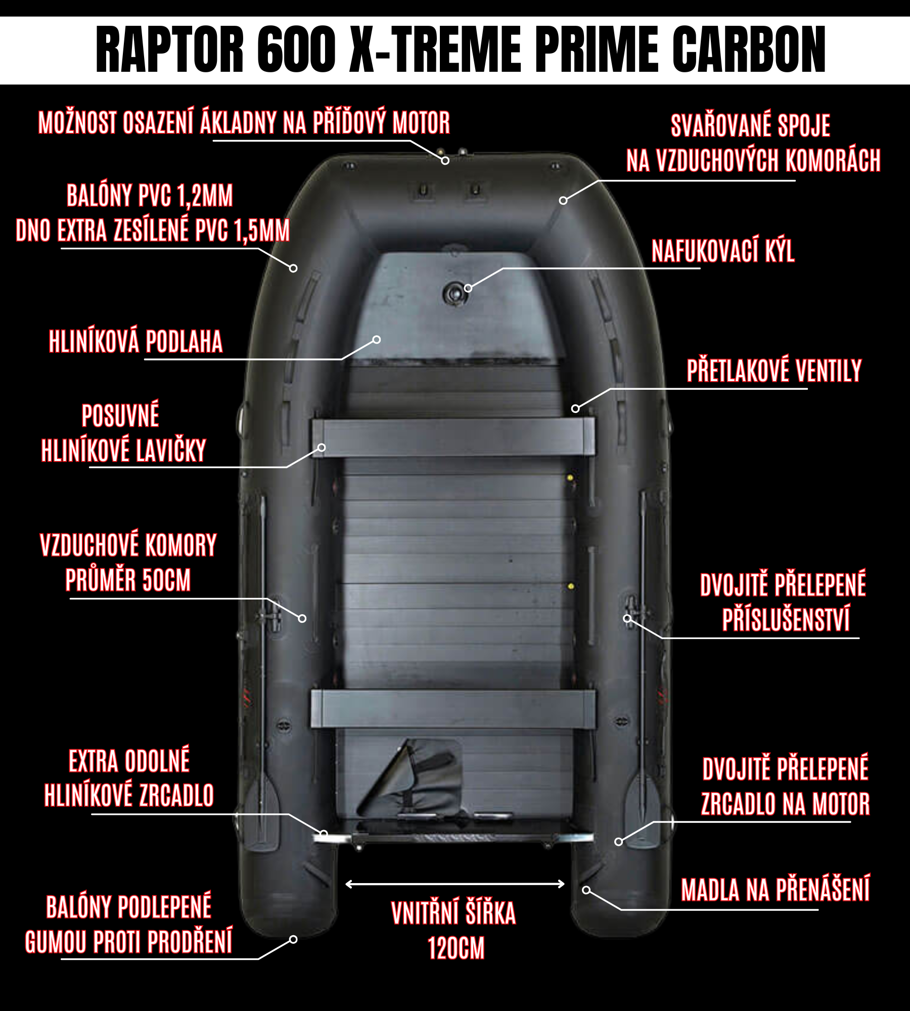 ČLUN RAPTOR 600 X-TREME PRIME CARBON BLACK ALU
