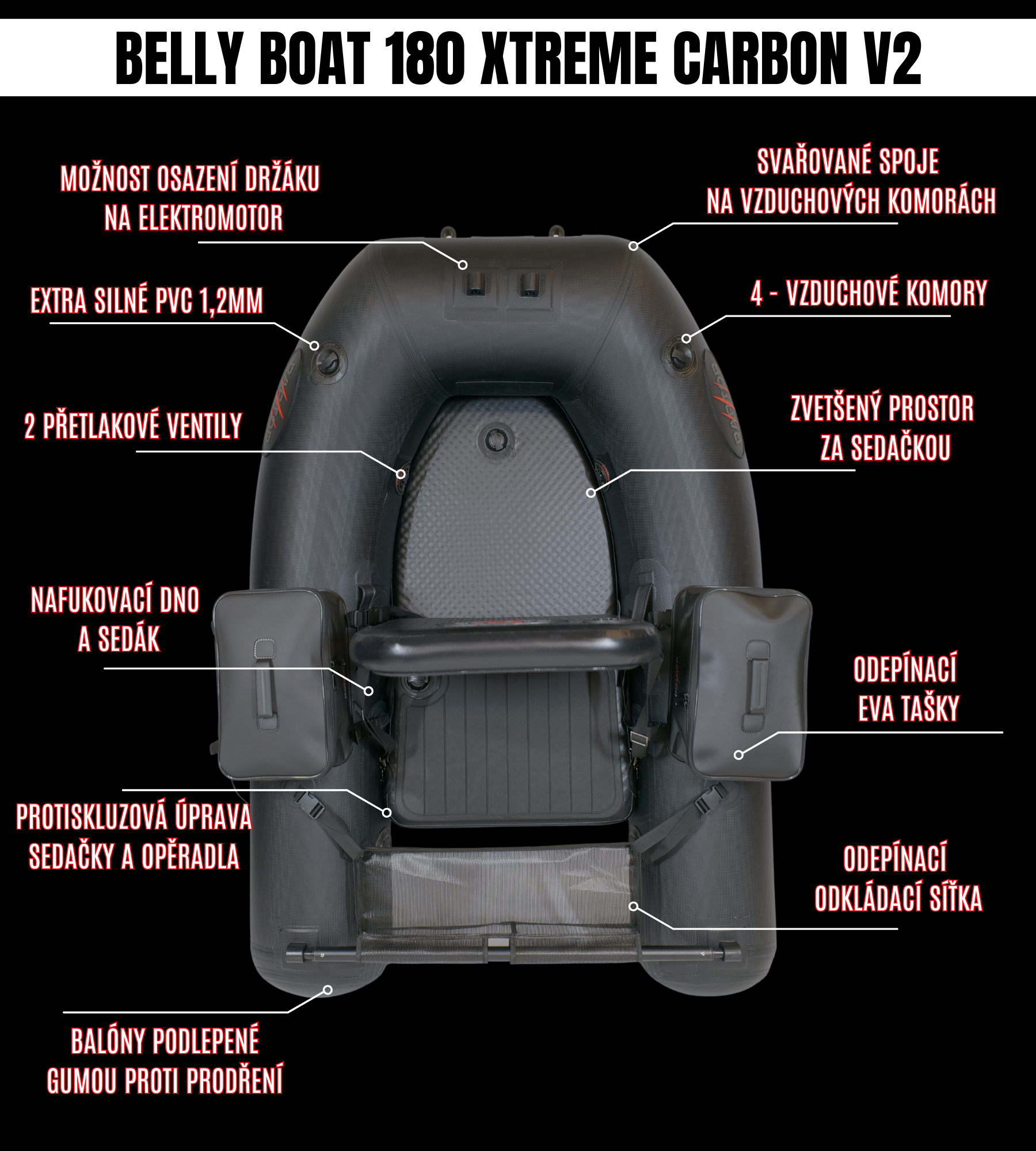 Raptor Belly Boat Xtreme 180 Carbon Black V2