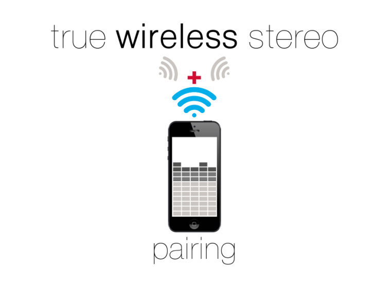 Orava Crater-11 - Prenosný reproduktor s powerbankou 30 W