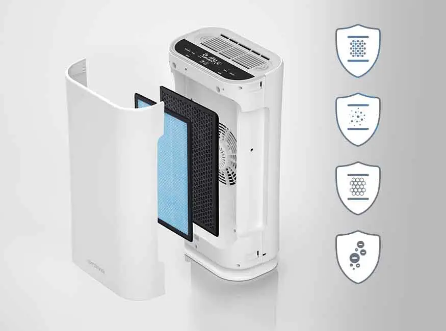 Prenosná čistička vzduchu s ionizátorom