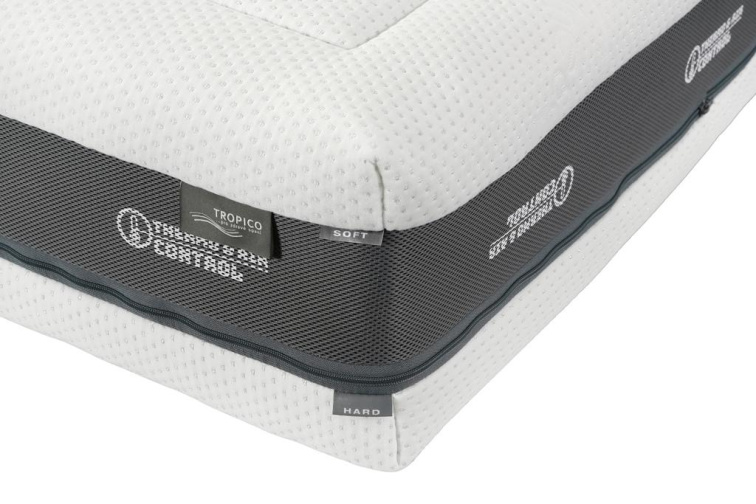 Matrace Super Fox Visco