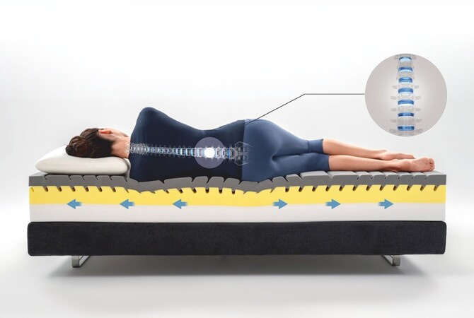 Matrace MagniStretch® 10