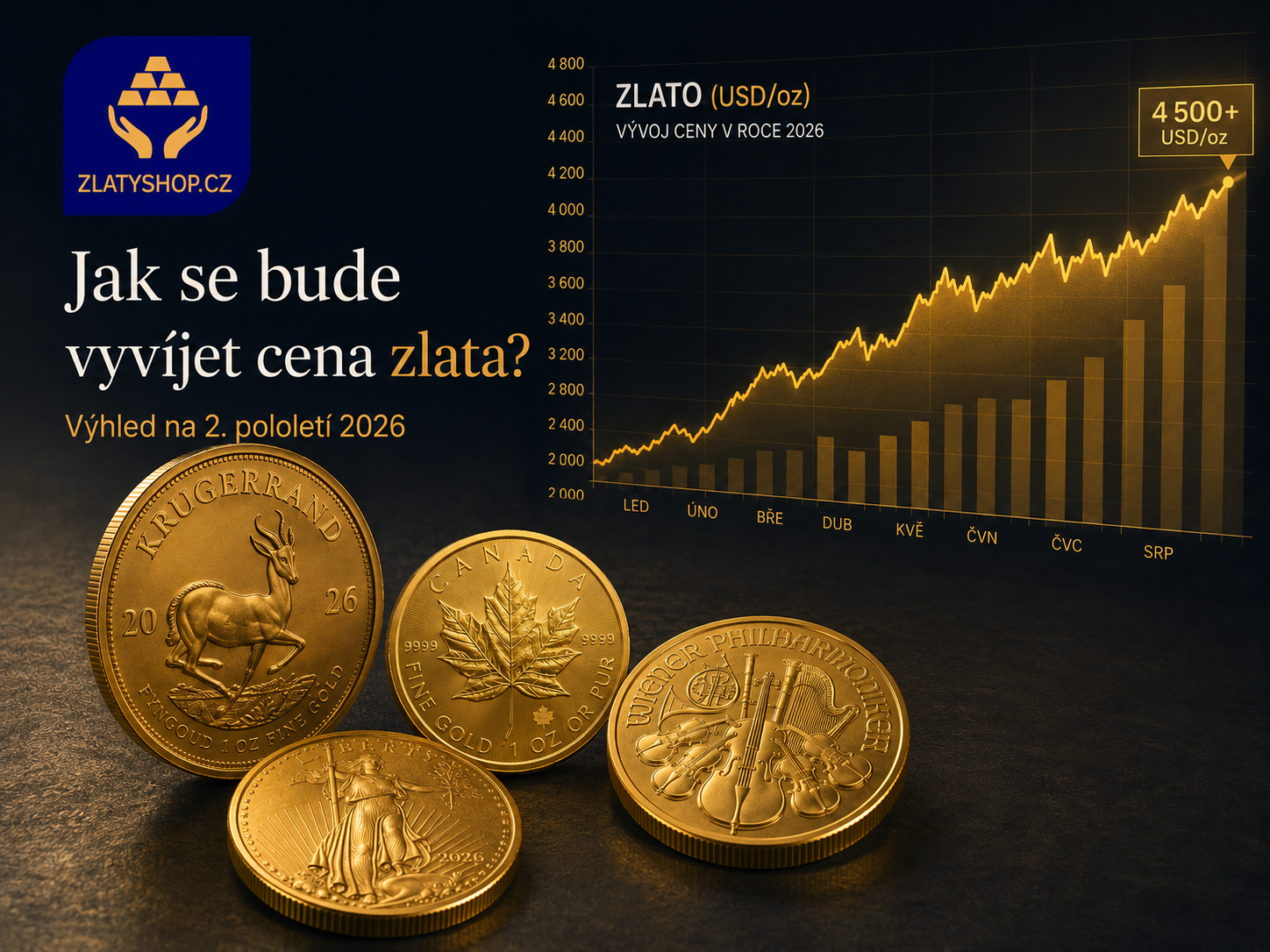 Jak se bude vyvíjet cena zlata? Výhled na druhou polovinu roku 2026