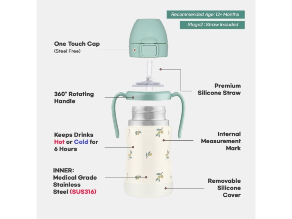 GROSMIMI nerezový tréninkový hrníček s brčkem Dotgom 200 ml