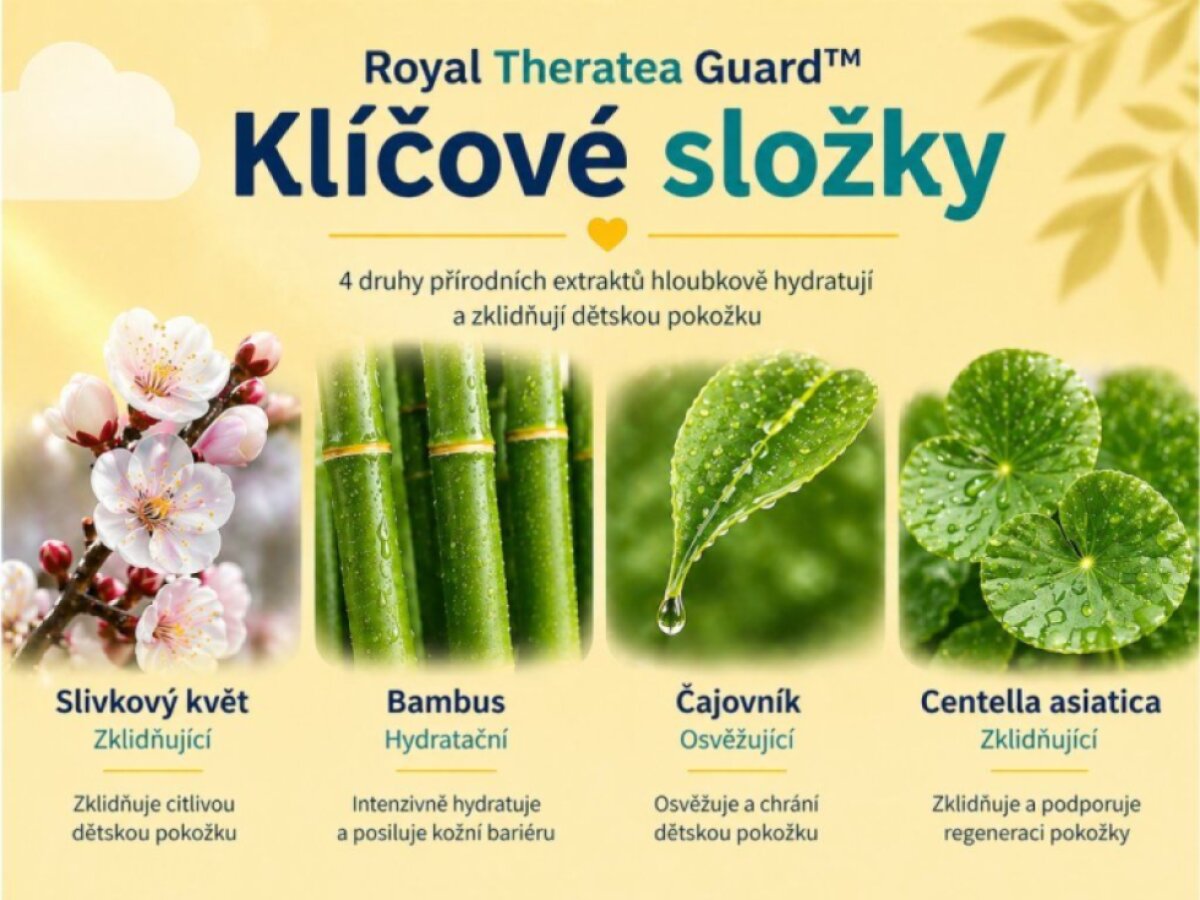 GOONGBE Kids Ochranný krém 180 ml