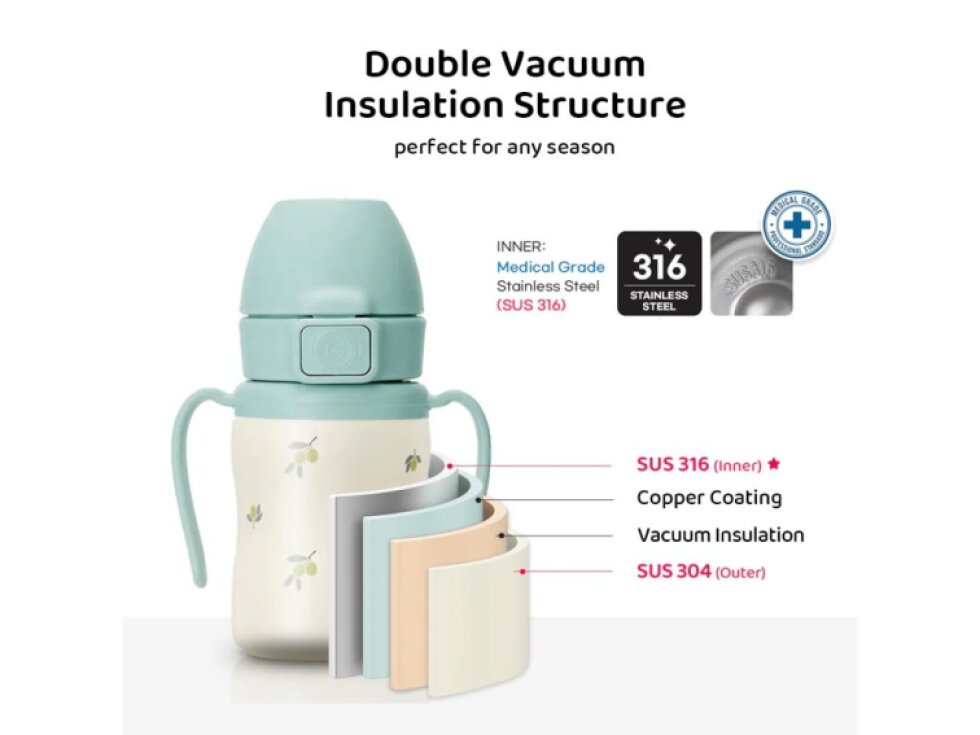 GROSMIMI nerezový tréninkový hrníček s brčkem Dotgom 200 ml