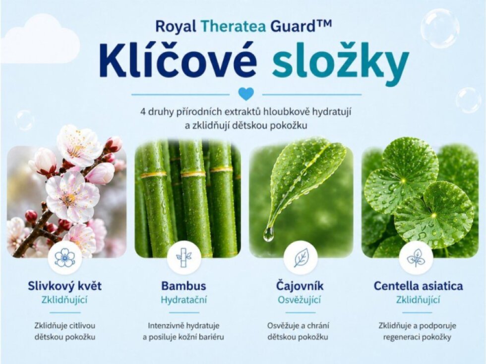 GOONGBE Kids Bublinková čisticí pěna na obličej 100 ml