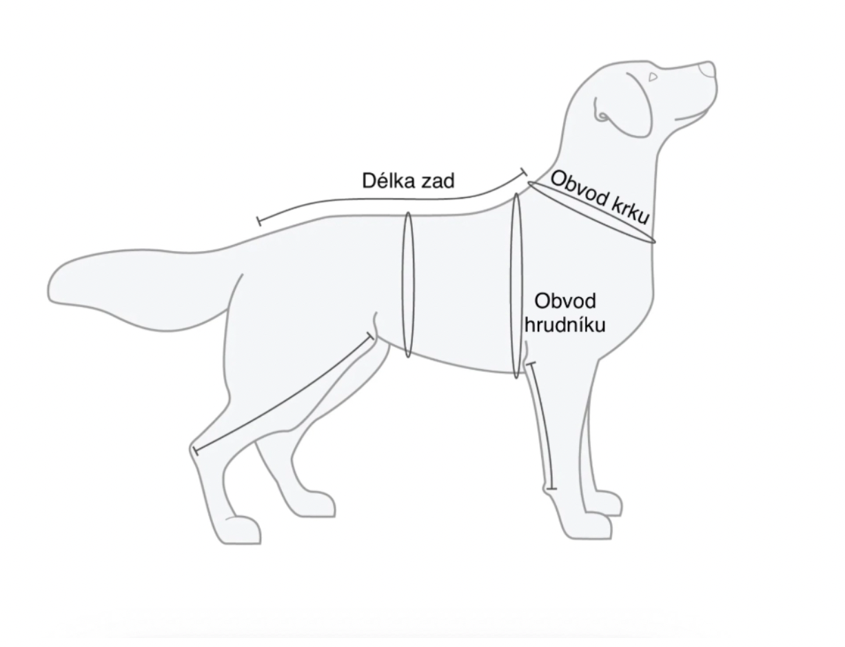 Obleček pro psy Hurtta Monsoon Coat ECO II paví zeleň