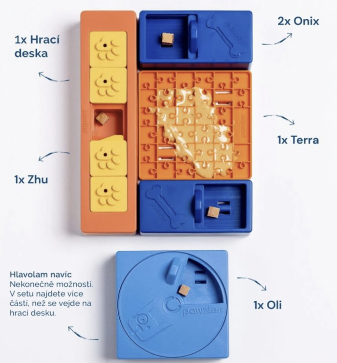 !!!Pawzler Hlavolam pro štěňata