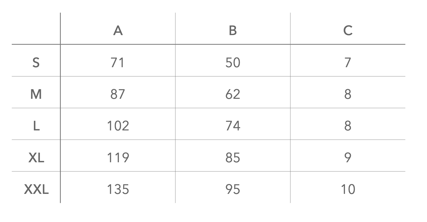 Ortopedická matrace pro psy Lebeddie šedá