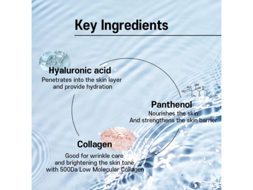 SUNGBOON EDITOR - DEEP COLLAGEN HYALU-B5 HYDRATING MASK - Hydrogelová intenzivně hydratační maska s kolagenem, panthenolem a hyaluronem 1 ks