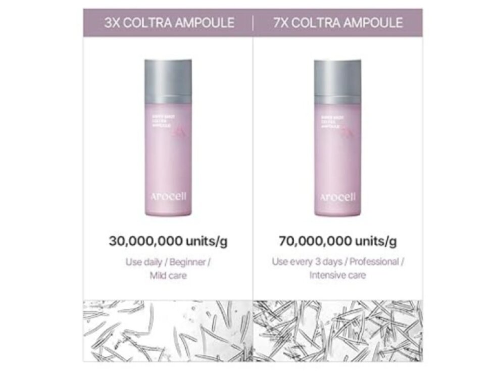 AROCELL - SUPER SHOT COLTRA AMPOULE 3X - Mikrojehličkové sérum s osmi druhy kolagenu a exosomy 30 ml