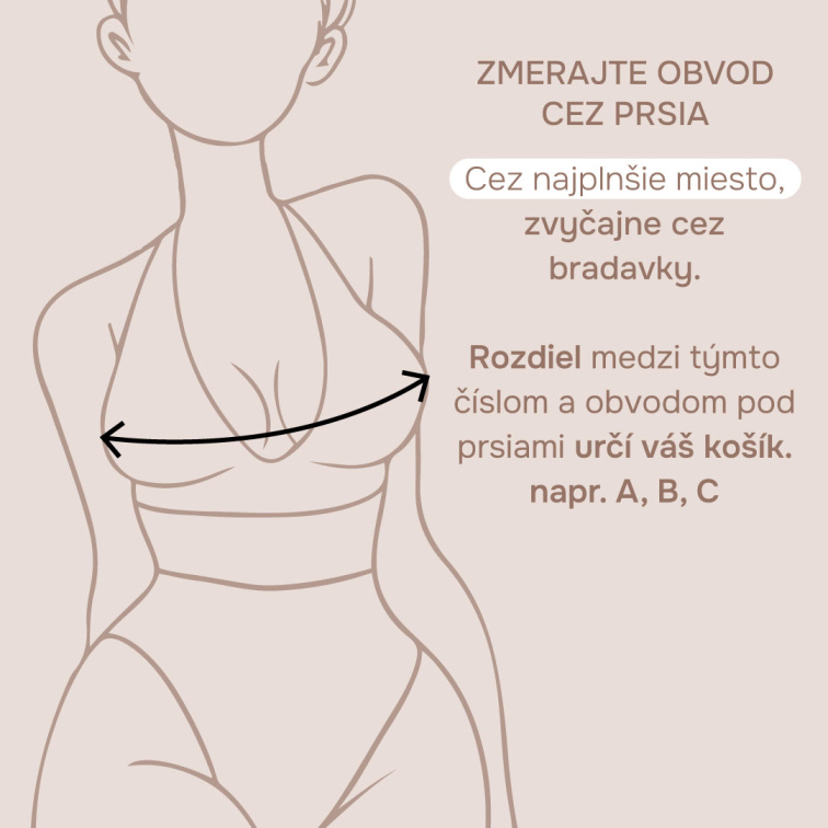 Ako zvoliť správnu veľkosť podprsenky? 02