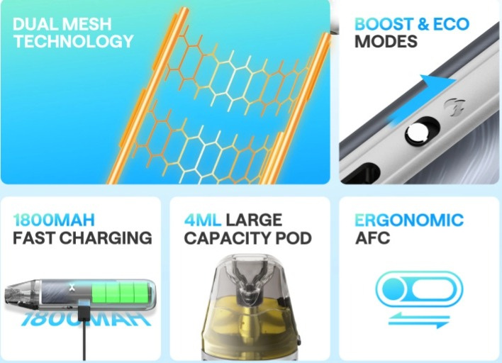 OXVA NeXLIM GO 1800mAh elektronická cigareta