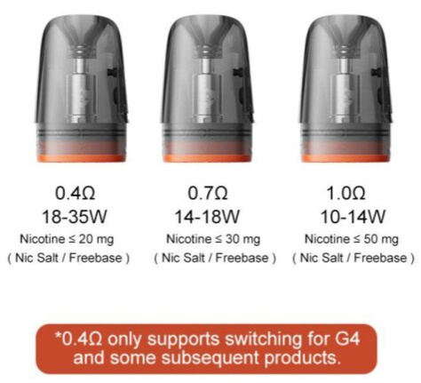 VOOPOO ARGUS Multi-Ohm cartridge 2ml 3Pack