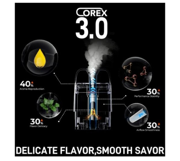 Vaporesso XROS SE 1000mAh