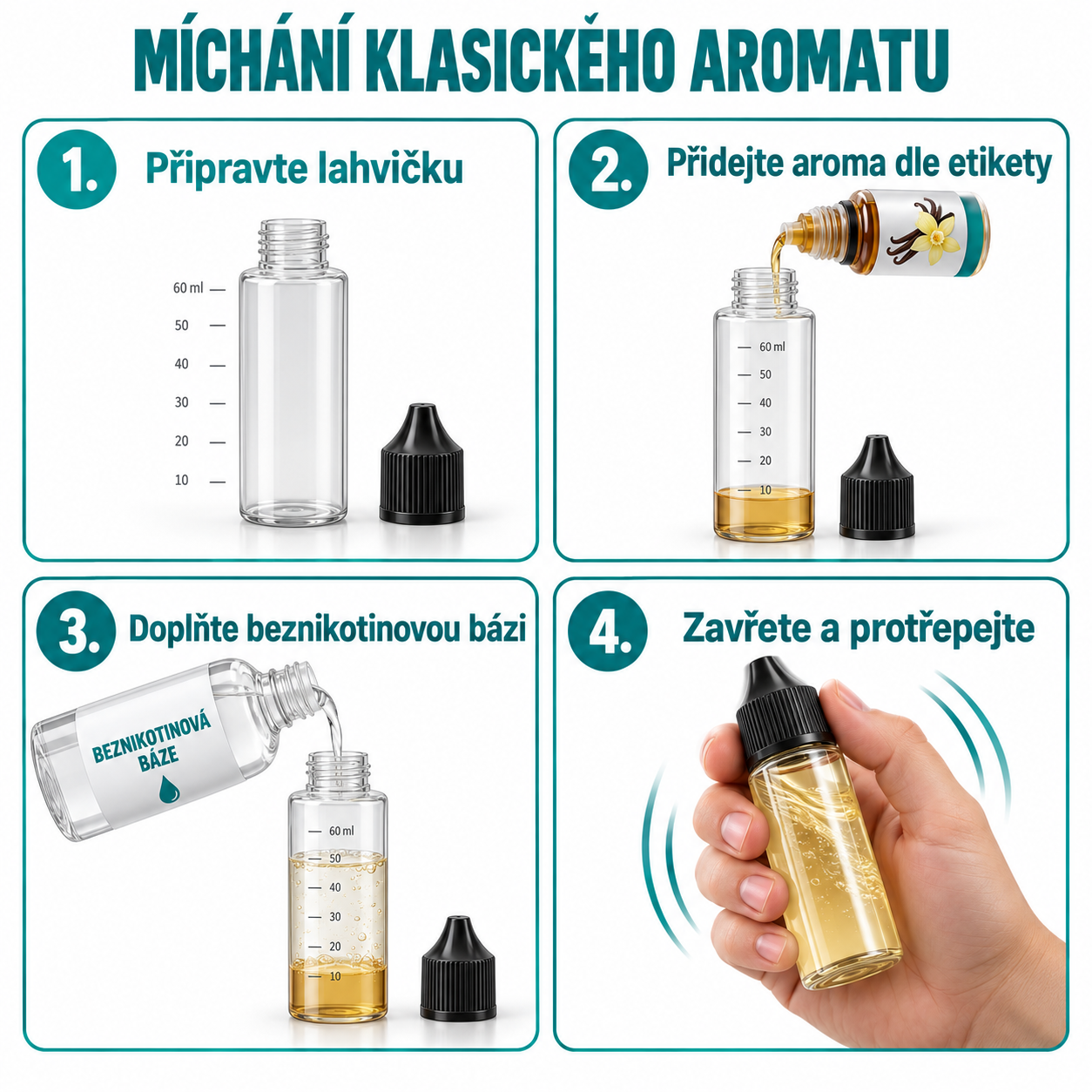 JustVape MTL NicShot (50VG/50PG) 10ml intenzita nikotinu 18mg