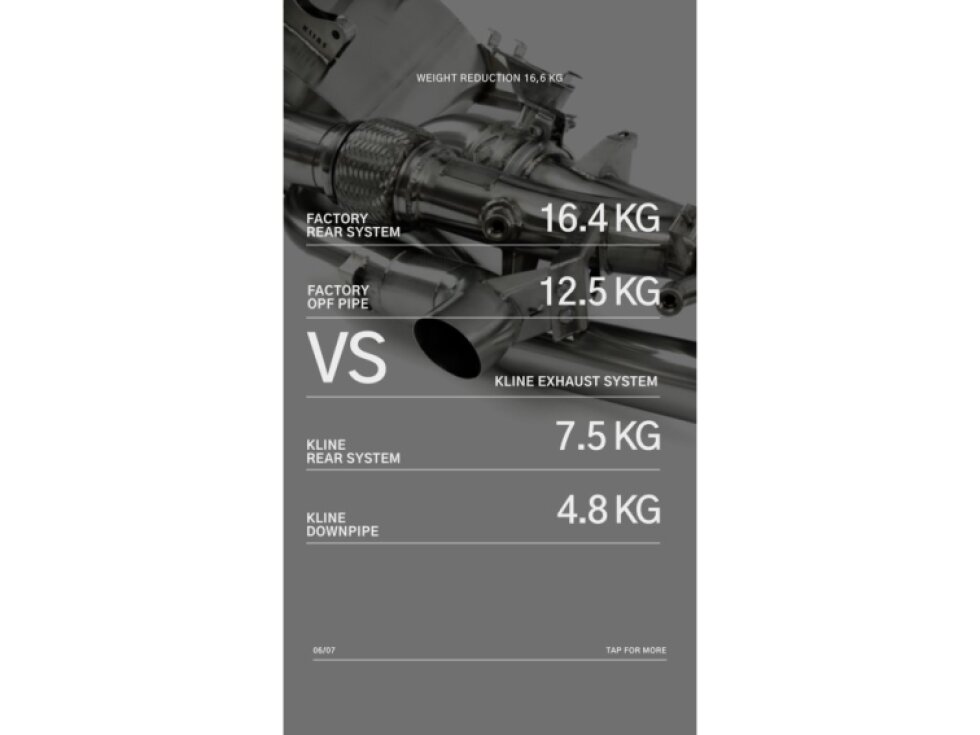 Valvetronic systém Kline Innovation pro vozy Porsche 992.2 Carrera GTS