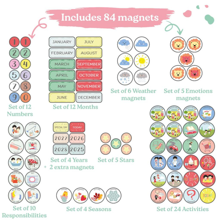 My Kindergarten Calendar