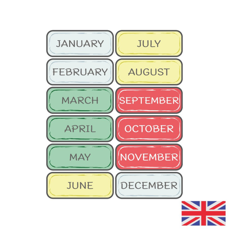 Months magnet set