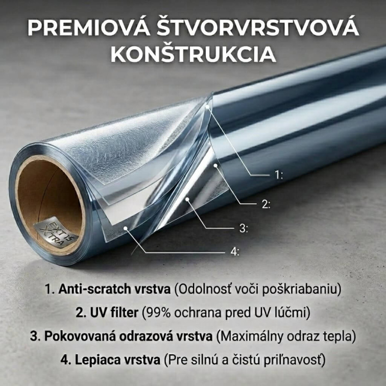 Slnečné fólie 15 Ext