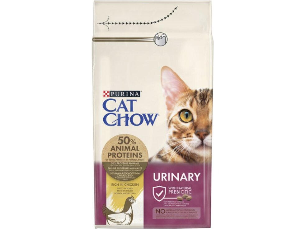 Purina Cat Chow Urinary