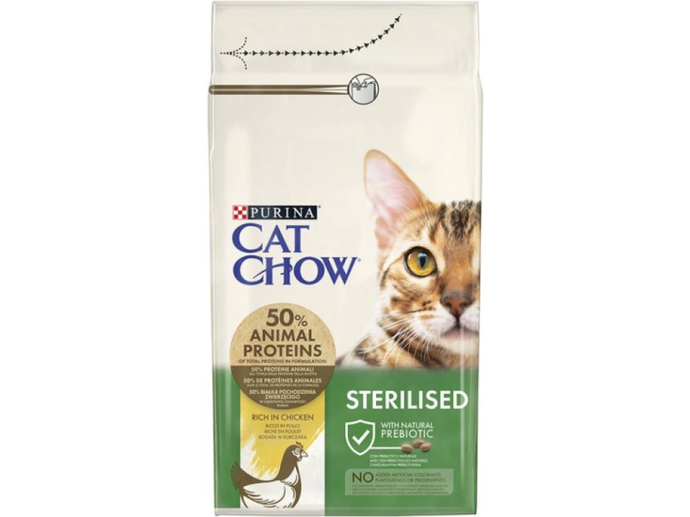 Purina Cat Chow Sterilized