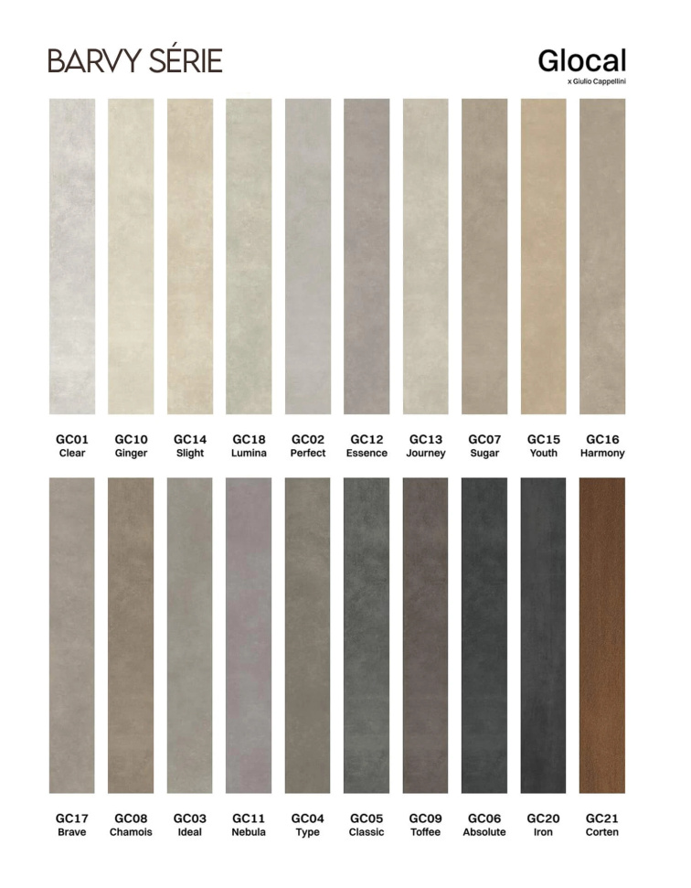 Obklad / dlažba imitace betonu Glocal GC 03 Ideal