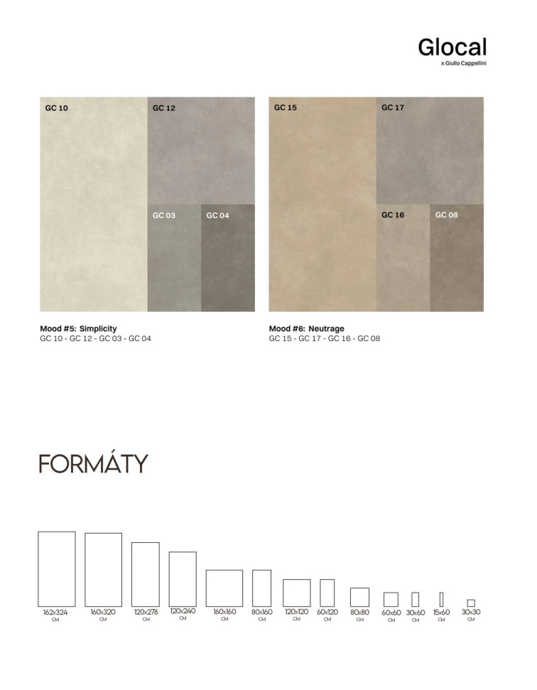 Obklad / dlažba imitace betonu Glocal GC 03 Ideal