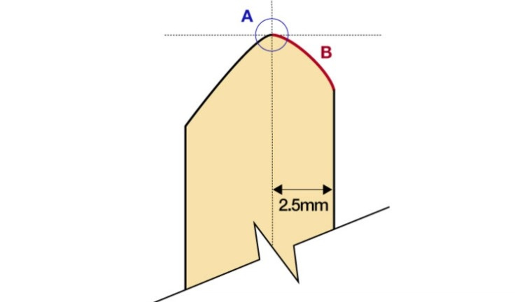 Tama Starclassic - Zákazková výroba