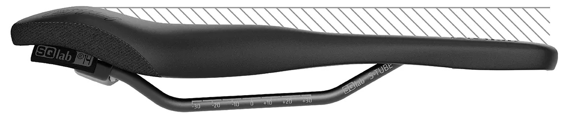 Siodełko 614 Ergowave active 2.1 S´Qantara