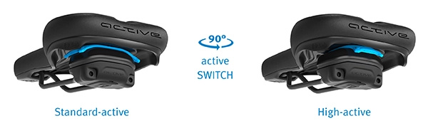 Sedlo 621 Ergolux active 2.1