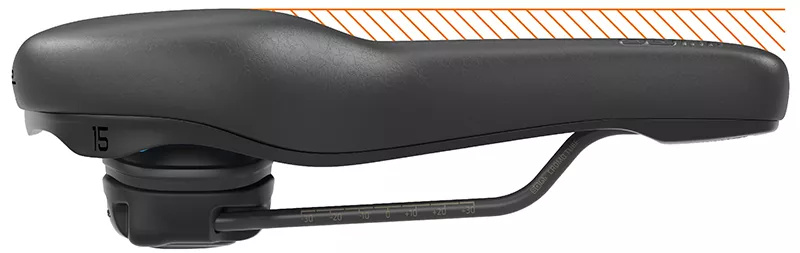Sedlo 621 M-D active 2.1