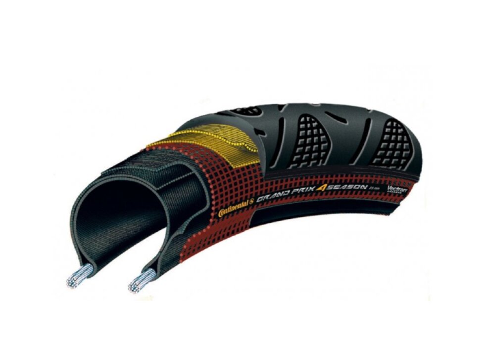 Plášť Continental Grand Prix 4-Season 28-622,kevla