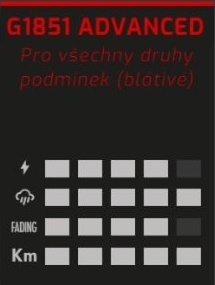 Brzdové destičky GALFER: špičkové brzdění pro trail, enduro i e-MTB