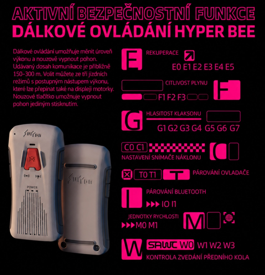 Detská elektrická motorku Surron Hyper Bee