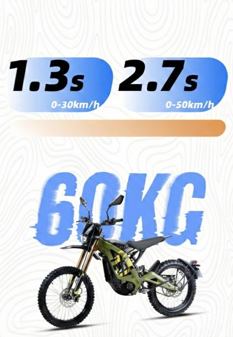 Elektrická motorka Surron Light Bee X L1e (Homologovaná)