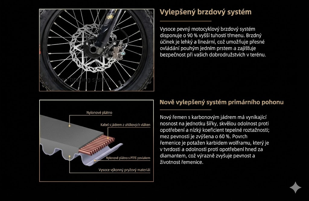 Elektrická motorka Surron Ultra Bee HP T (Homologovaná)