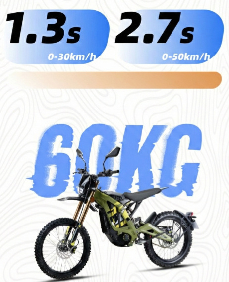 Elektrická motocykel Surron Light Bee X L1e (homologovaný)