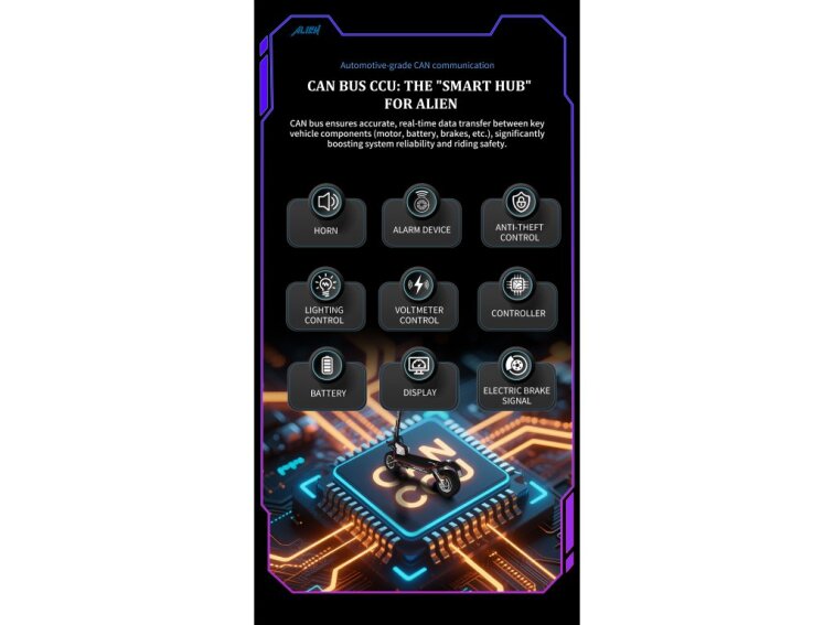 DUALTRON SONIC ALIEN