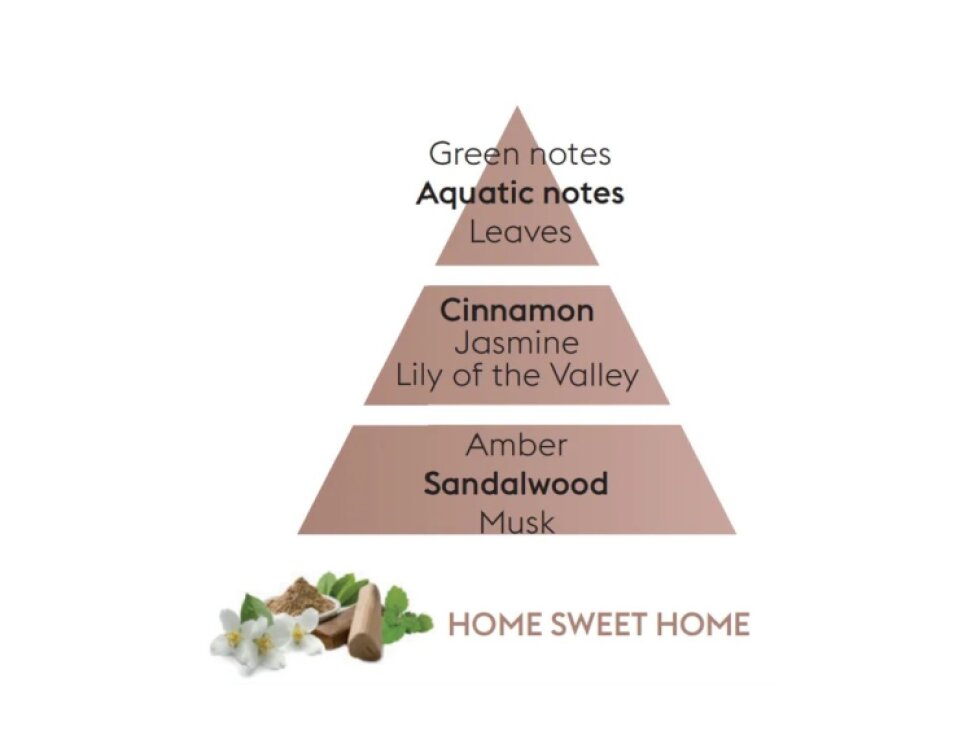 Maison Berger Paris katalytická lampa MIRAGE růžová + náplň Home sweet home, 250 ml