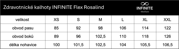 Zdravotnické kalhoty INFINITE Flex Rosalind - tmavě modré