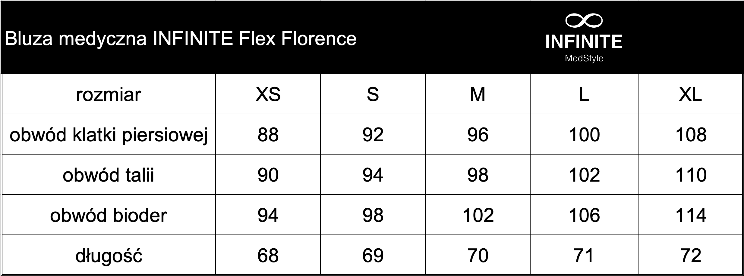 Zdravotnická halena INFINITE Flex Florence - růžová