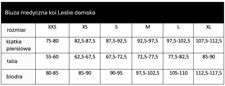 Lékařská halena koi Leslie dámská - fialová s lenochody
