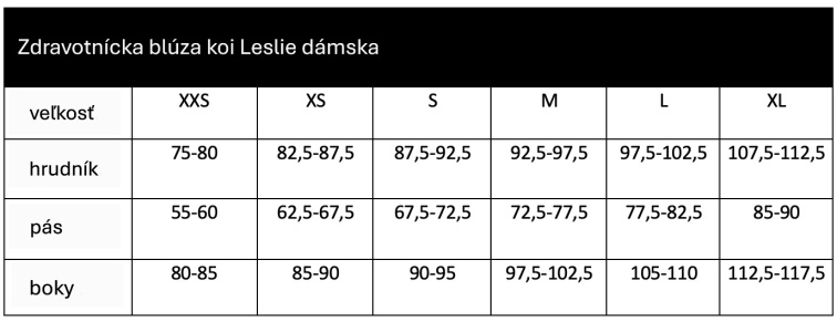 Lékařská halena koi Leslie dámská - zuby
