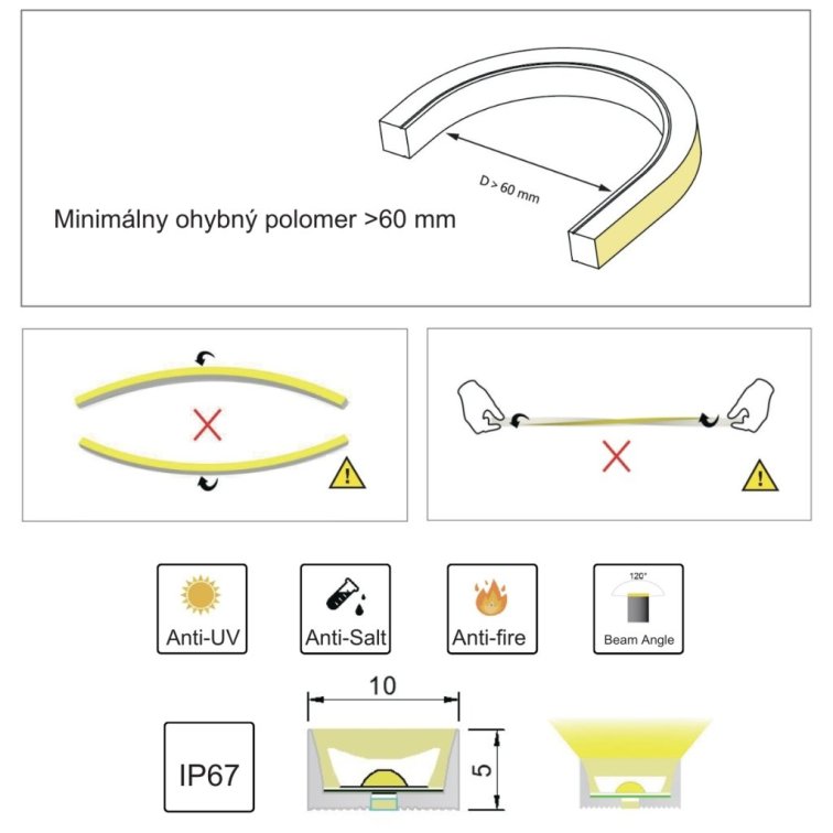 5m SAUNA LED pásik 480LED/m COB 10W/m teplá biela IP67 24V