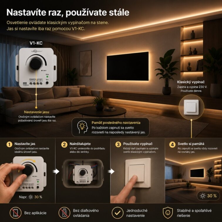 LED otočný stmievač 12-48V 8A