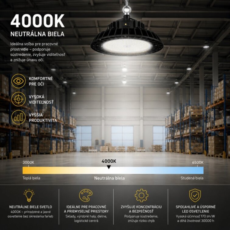 LED priemyselné svietidlo BOSTON 200/160/120W 4000K IP65 170Lm/W